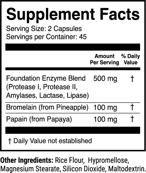 1st Phorm Digestive Enzymes – Supplement Facts
