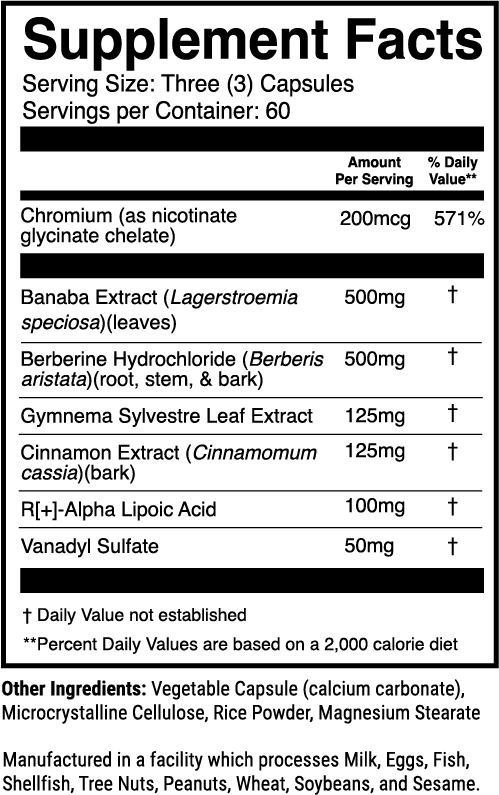 1st Phorm GDA – Supplement Facts