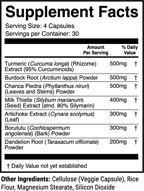 1st Phorm Liver Detox – Supplement Facts