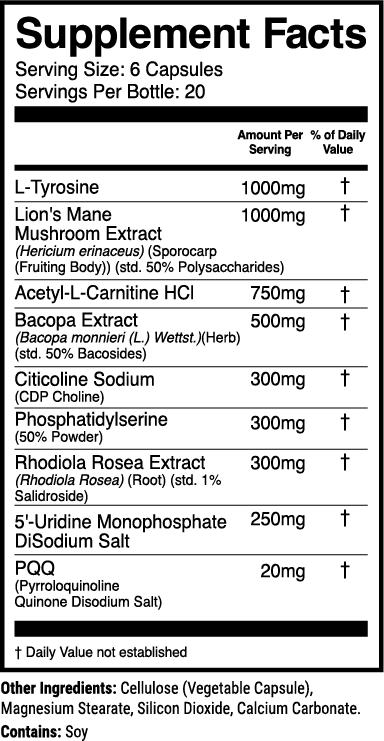 1st Phorm MasterBrain AM – Supplement Facts
