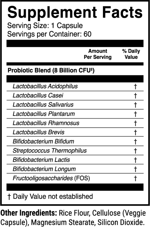 1st Phorm Probiotic – Supplement Facts