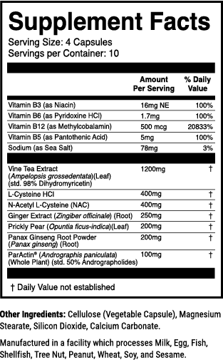 1st Phorm Remedy – Supplement Facts