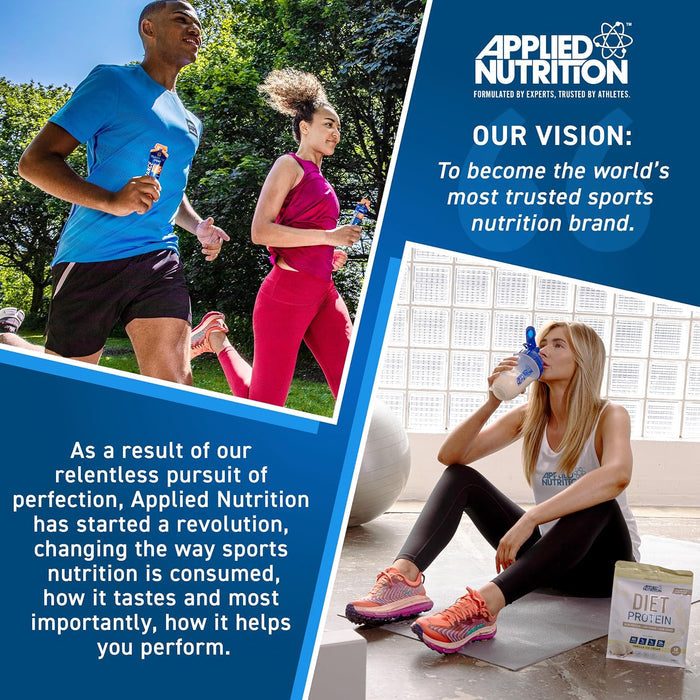 Applied Nutrition Turk-X
