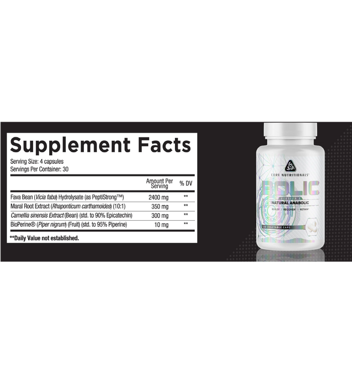 Bolic-NF