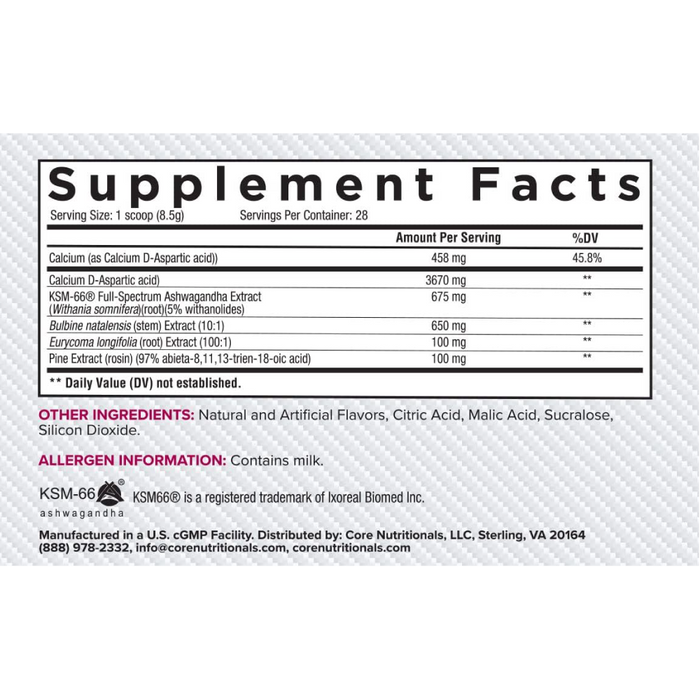 SUPP-FACT