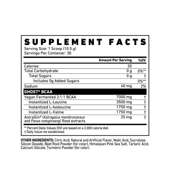 BCAA-Alt