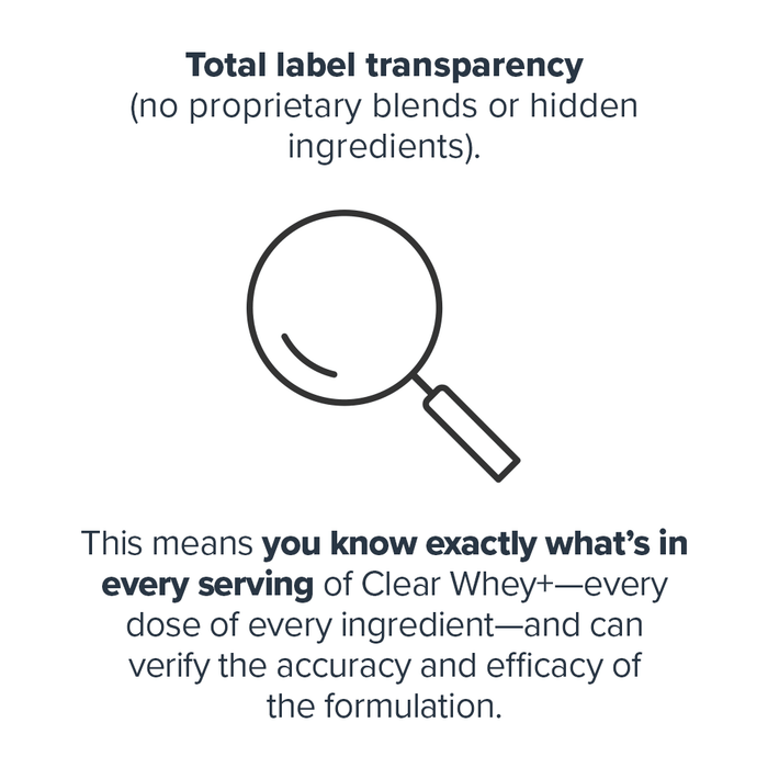 Legion Clear Whey+ Whey Protein Isolate Powder 20 Serv