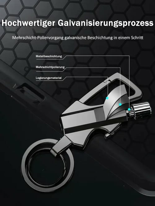 🔥Llavero abrebotellas multifuncional y reutilizable🔥Tu herramienta para la productividad diaria-ES