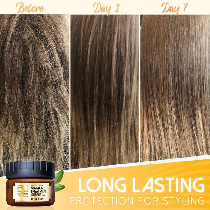 LuxyHair Keratin Restore Treatment