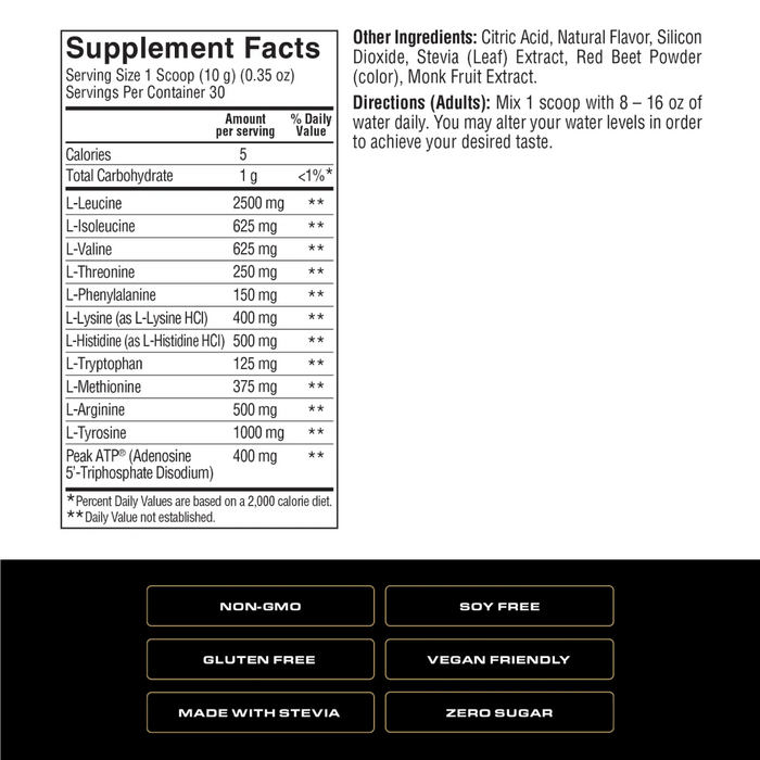 Spoken-Web-Image-FactsPanel-Aminos-v1