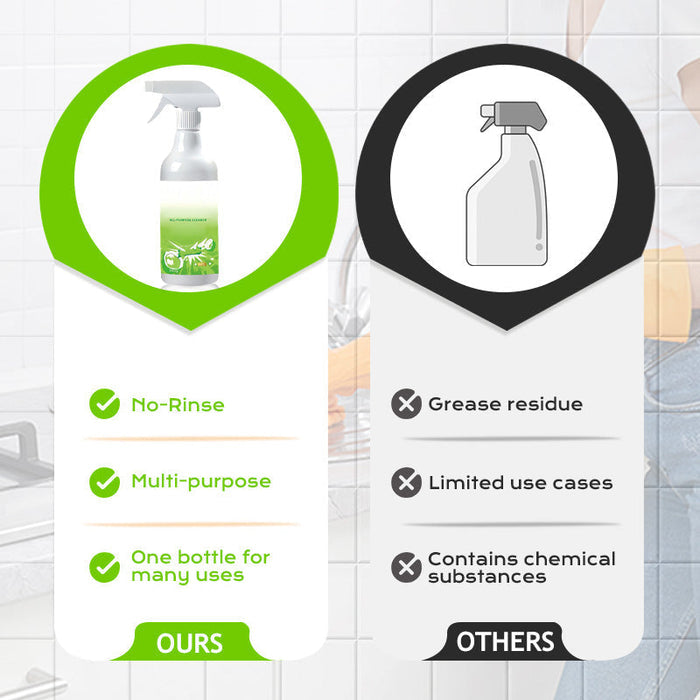🔥🏡Spray limpiador universal sin enjuague🧼-ES