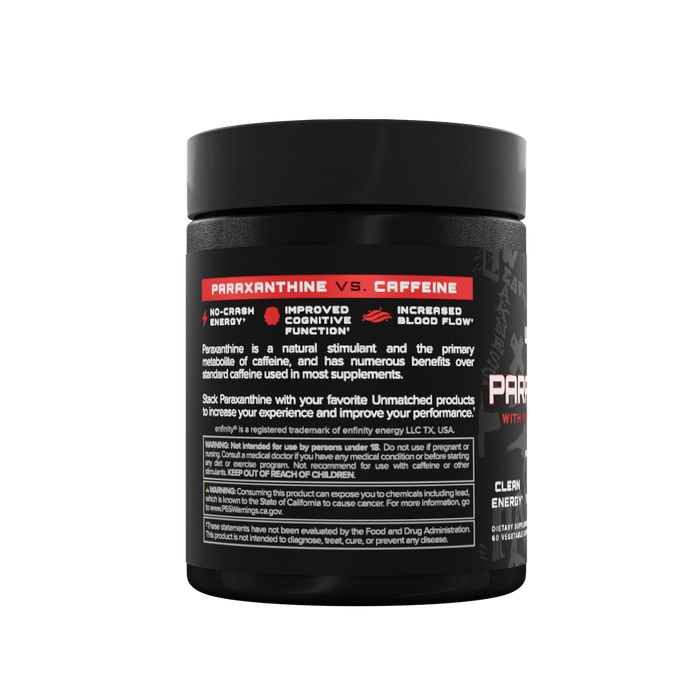 Paraxanthine-a (1)