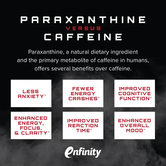 outlier-paraxanthine_bb8cc6f0-c293-41bb-acaf-0fb6fd76001e